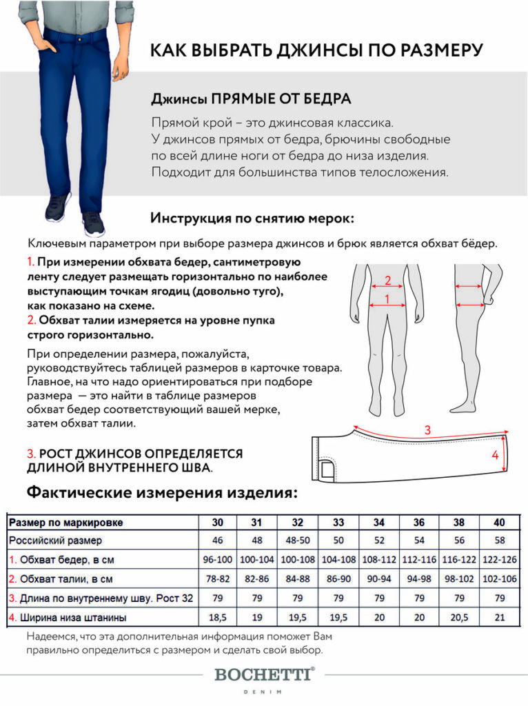 джинсы мужские темно-синие 11