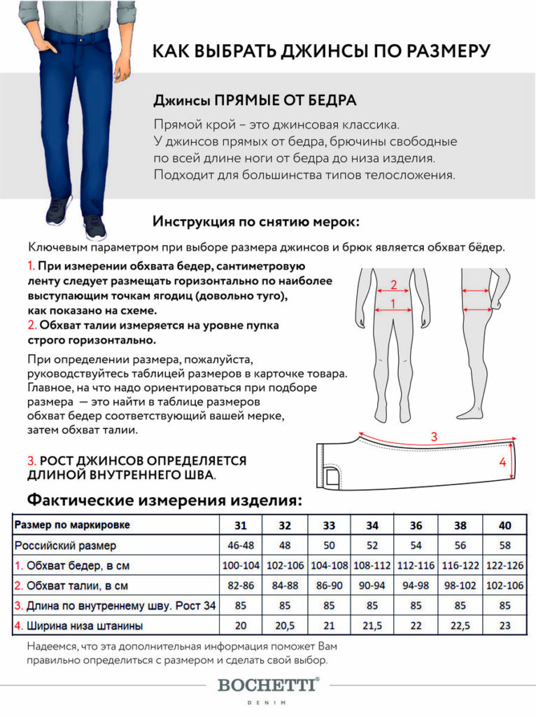 джинсы мужские утепленные темно-синие 7