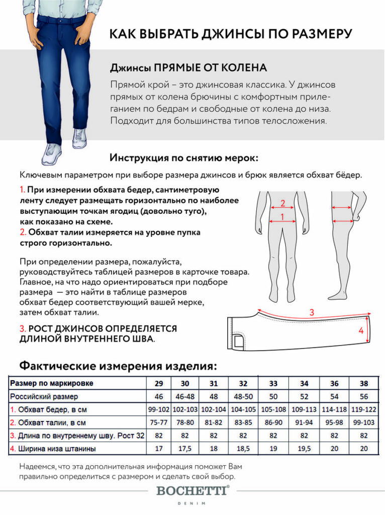 джинсы мужские утепленные синие 2