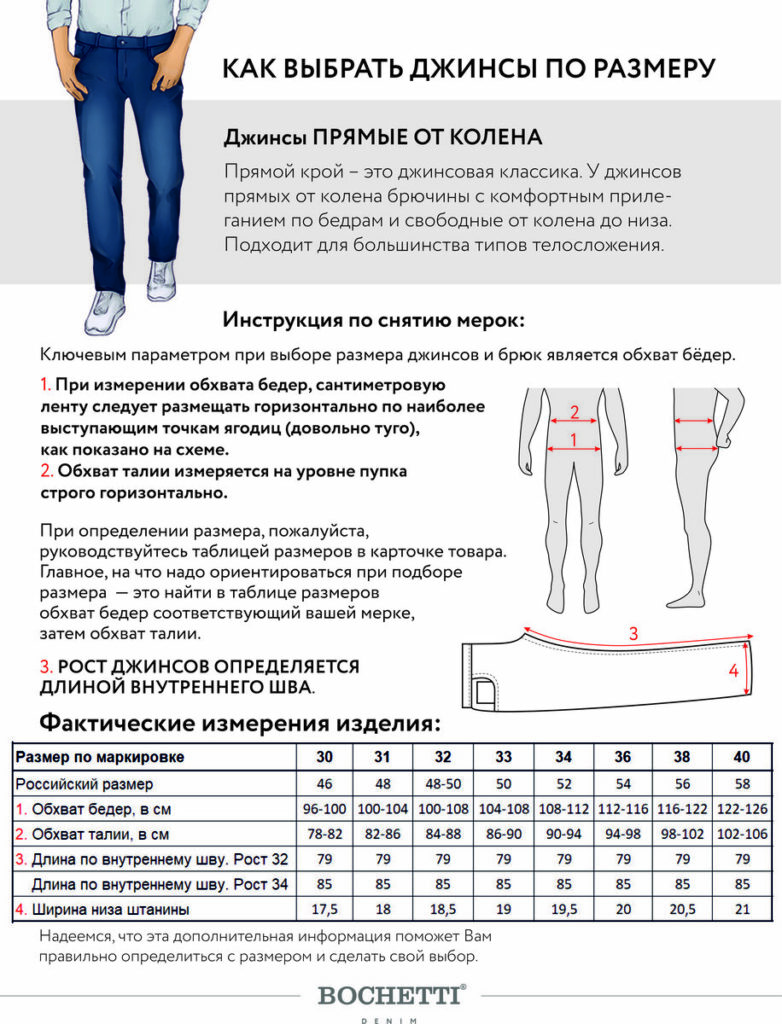 джинсы мужские темно-синие 2