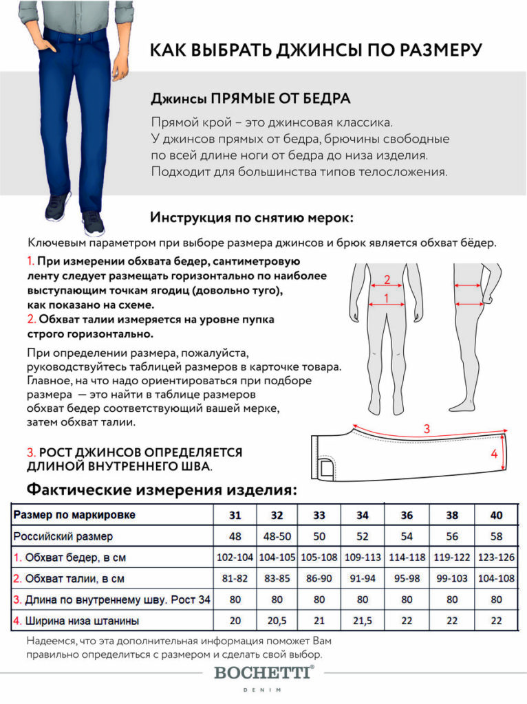 джинсы мужские утепленные темно-синие 7