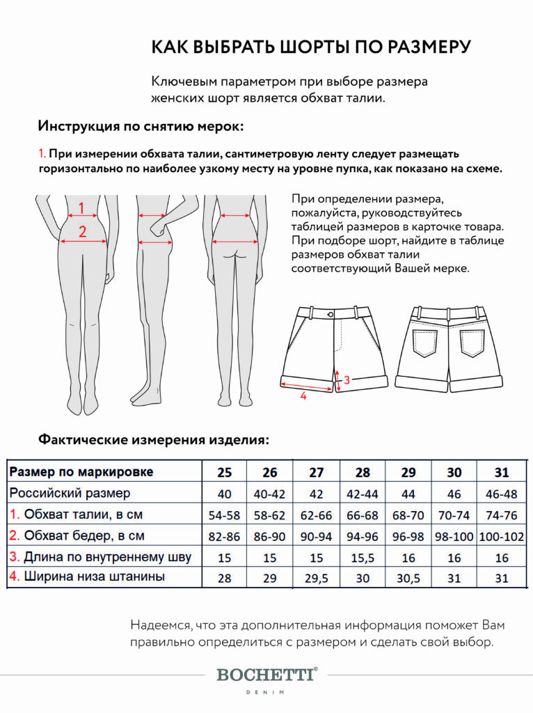 шорты женские джинсовые голубые 2