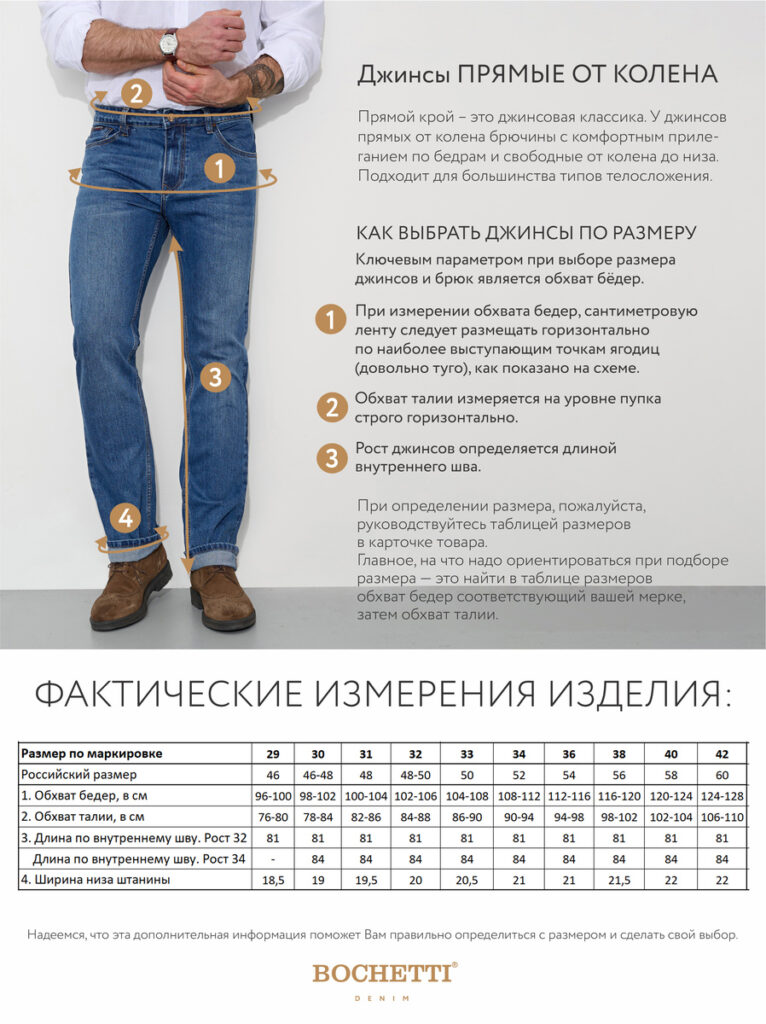 джинсы мужские темно-синие 11