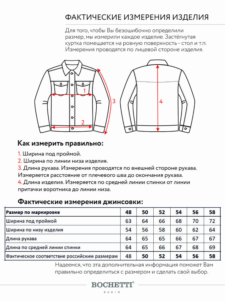 куртка мужская джинсовая темно-синяя 2