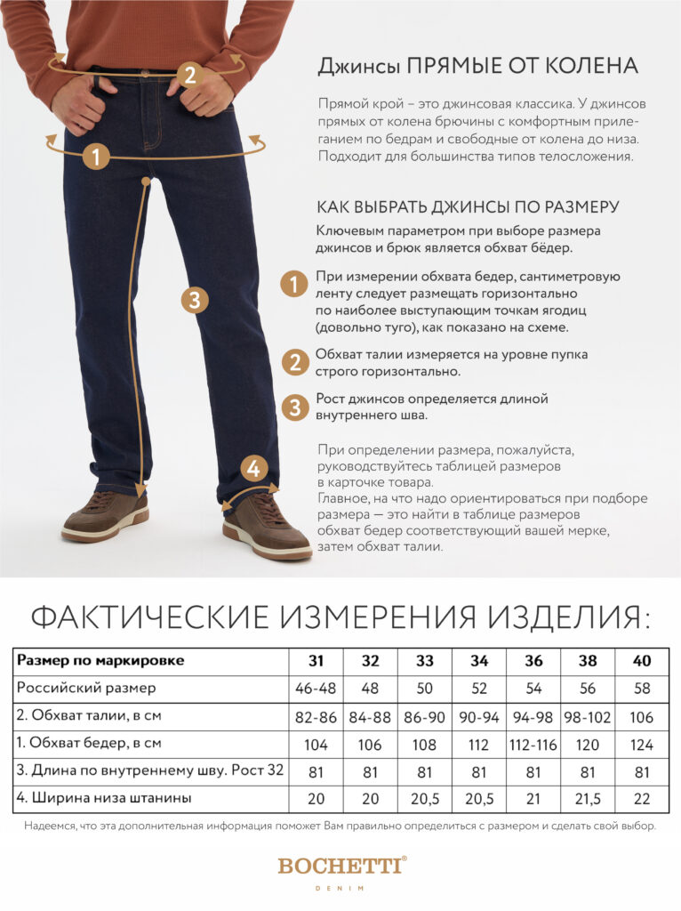 джинсы мужские темно-синие 7