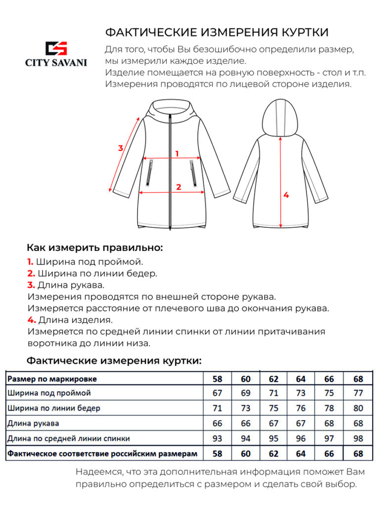 пальто женское утепленное зеленое 8