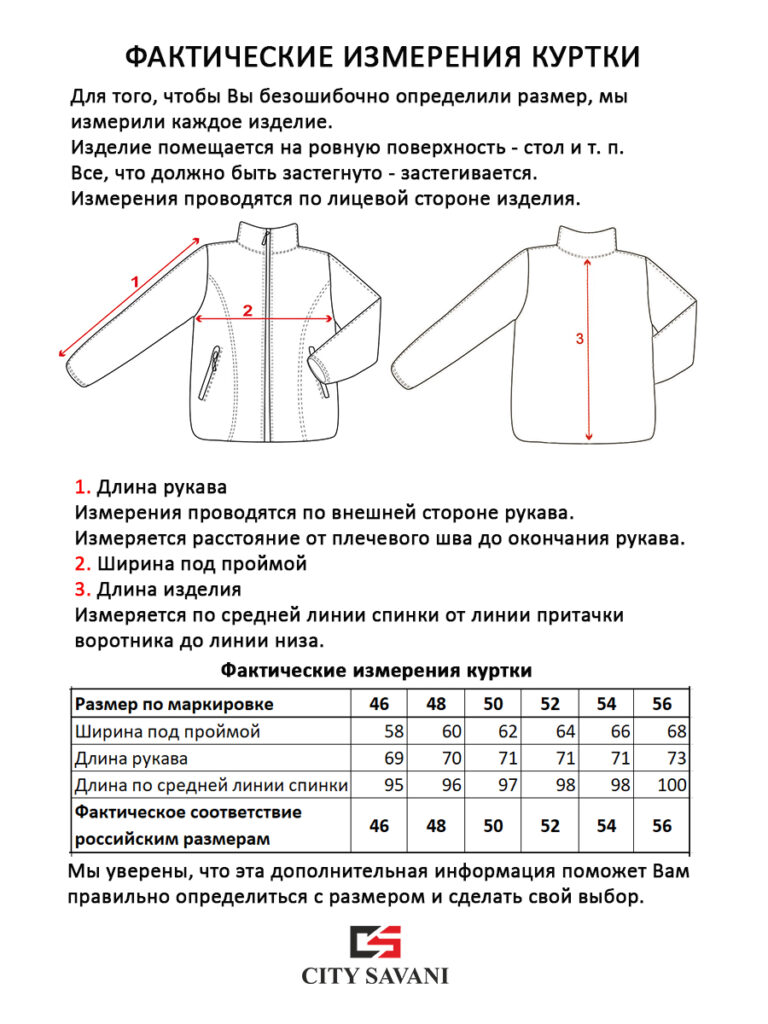 пальто мужское утепленное синее 12
