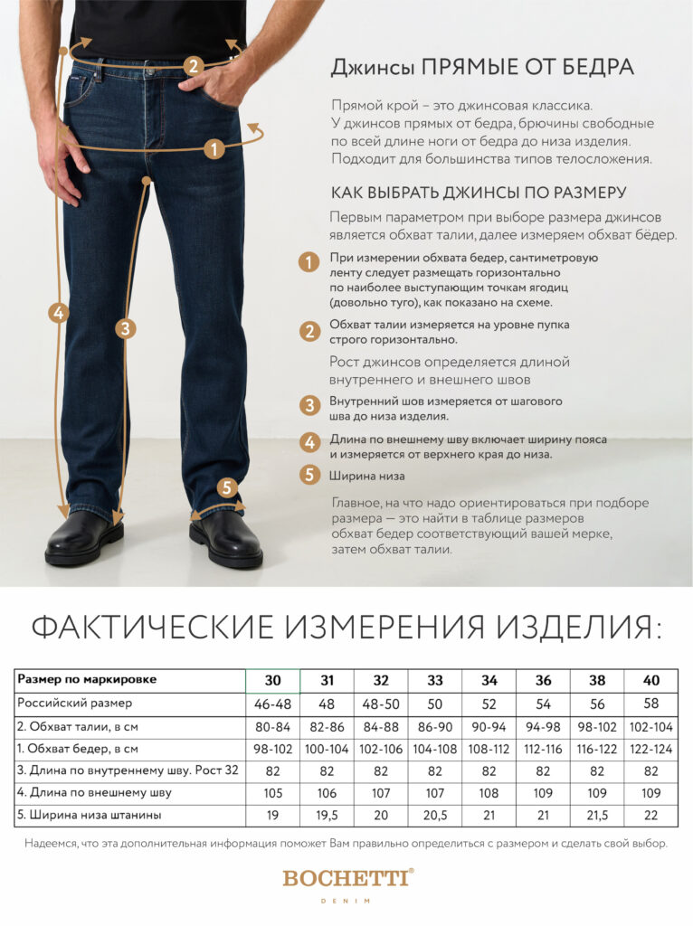 джинсы мужские утепленные темно-синие 7