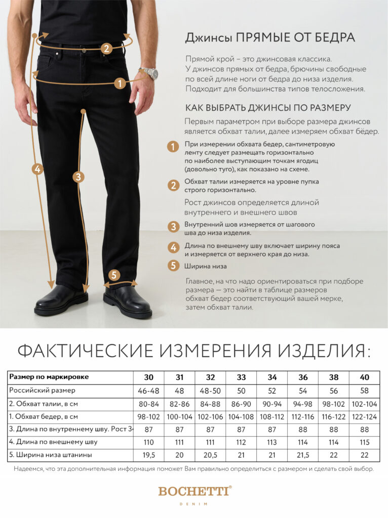 джинсы мужские утепленные черные 7