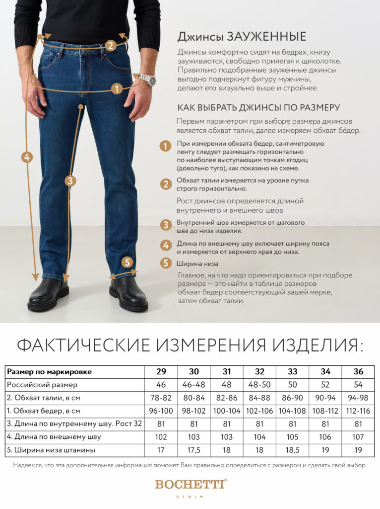 джинсы мужские утепленные синие 7