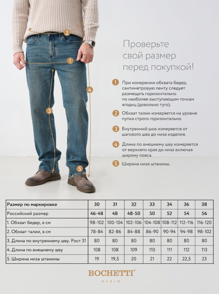 джинсы мужские синие 7
